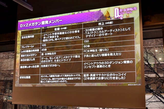 『Ｄ×２』2周年ファンミーティングをレポート！『ベルセルク』コラボに加え待望の追加キャラクター＆悪魔など、新情報が続々解禁！