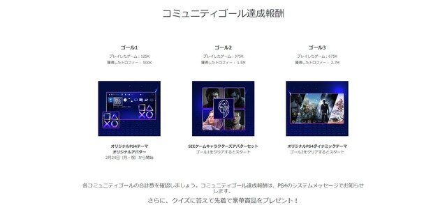 リアル「プラチナトロフィー」ゲットのチャンス！？PS4コミュニティ向けSIE新企画始動