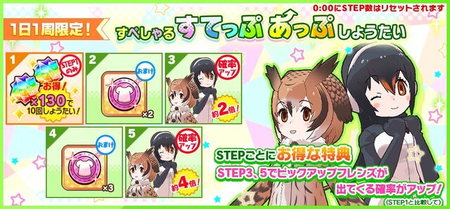 『けものフレンズ3』新イベント「セルリアン大掃除」開始！☆4「ワシミミズク」「ジェンツーペンギン」「ヒトコブラクダ」が揃い踏み